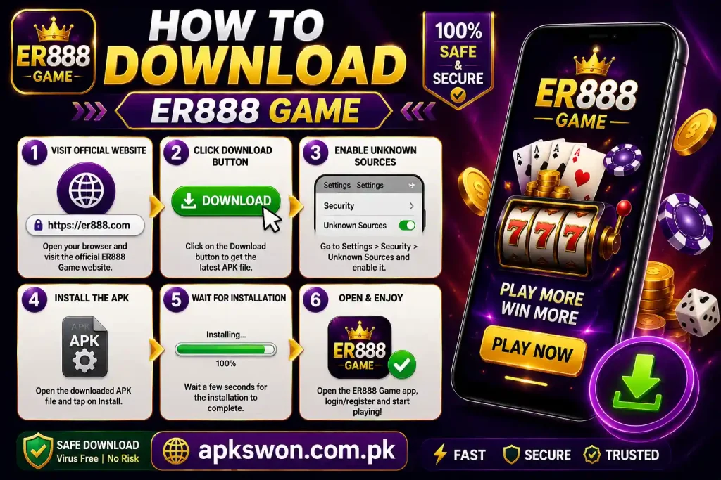 apkswon.com.pk